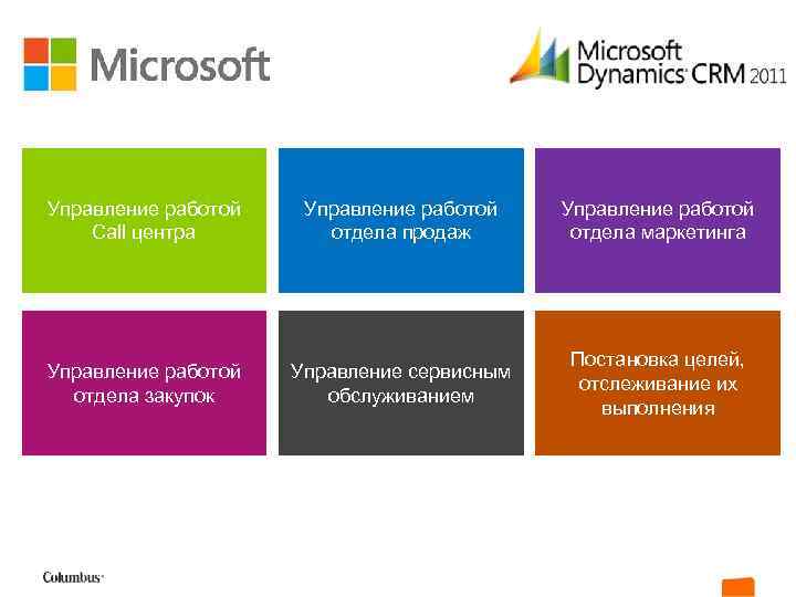 Управление работой Call центра Управление работой отдела продаж Управление работой отдела маркетинга Управление работой