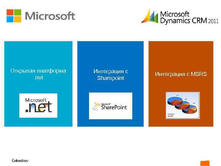 Открытая платформа. net Интеграция с Sharepoint Интеграция с MSRS 