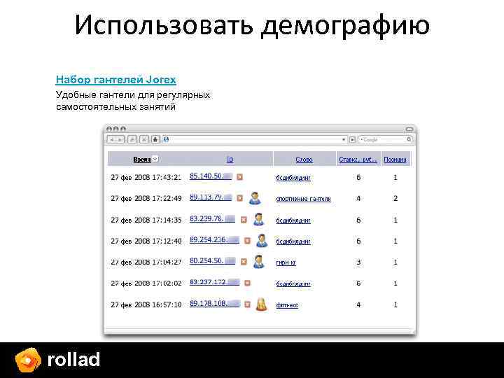 Использовать демографию Набор гантелей Jorex Удобные гантели для регулярных самостоятельных занятий rollad 