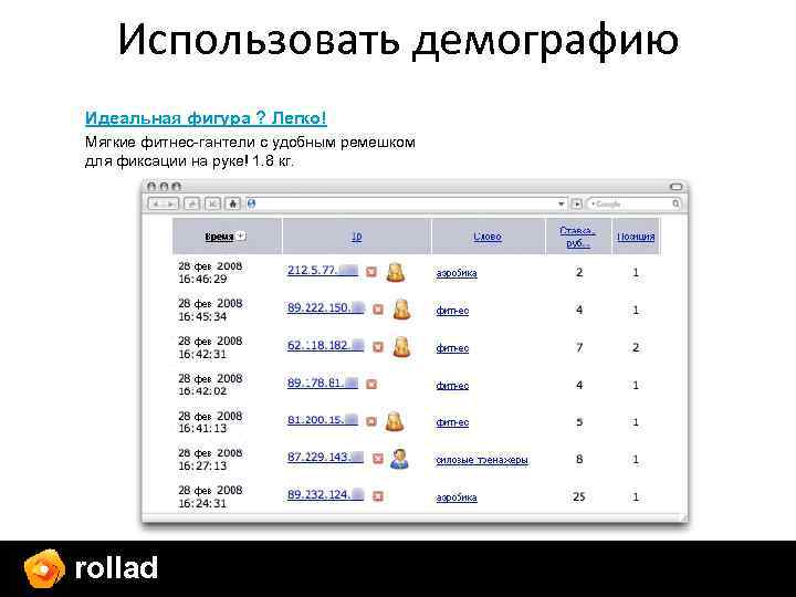 Использовать демографию Идеальная фигура ? Легко! Мягкие фитнес-гантели с удобным ремешком для фиксации на