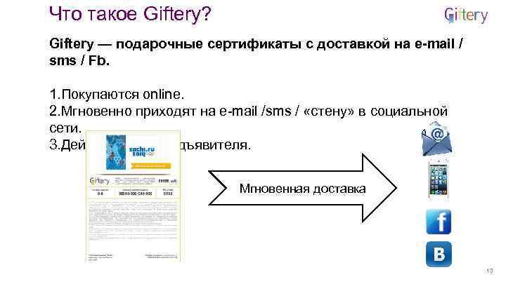 Что такое Giftery? Giftery — подарочные сертификаты с доставкой на e-mail / sms /