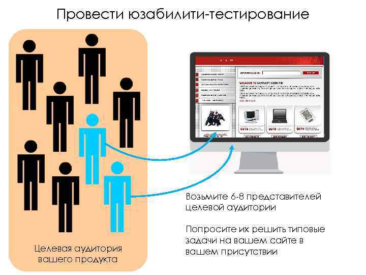 Пройти тест и получить деньги