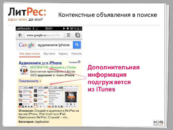 Контекстные объявления в поиске 