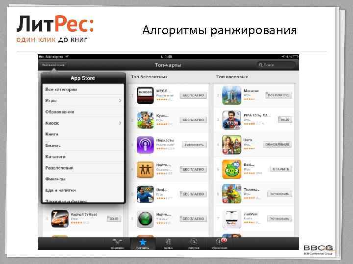 Алгоритмы ранжирования 