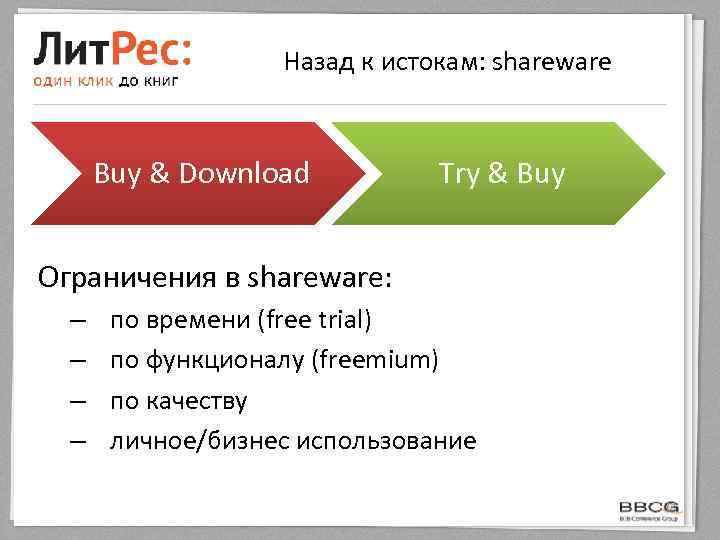 Назад к истокам: shareware Buy & Download Try & Buy Ограничения в shareware: –
