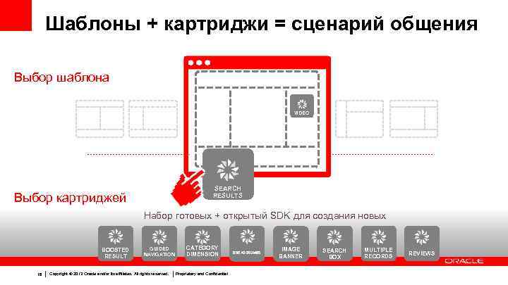 Шаблоны + картриджи = сценарий общения Выбор шаблона VIDEO SEARCH RESULTS Выбор картриджей Набор