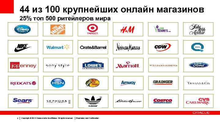 44 из 100 крупнейших онлайн магазинов 25% топ 500 ритейлеров мира 7 Copyright ©