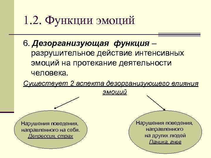 Презентация на тему эмоции по психологии