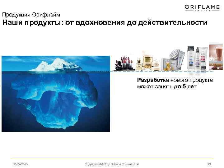 Продукция Орифлэйм Наши продукты: от вдохновения до действительности Разработка нового продукта может занять до