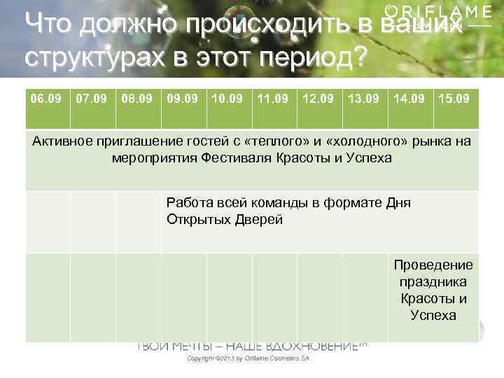 Что должно происходить в ваших структурах в этот период? 06. 09 07. 09 08.