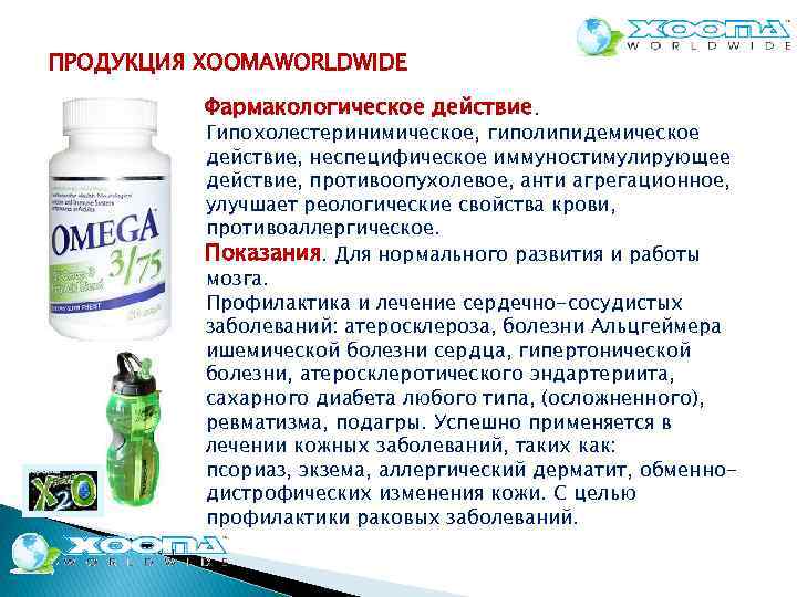 ПРОДУКЦИЯ XOOMAWORLDWIDE Фармакологическое действие. Гипохолестеринимическое, гиполипидемическое действие, неспецифическое иммуностимулирующее действие, противоопухолевое, анти агрегационное, улучшает
