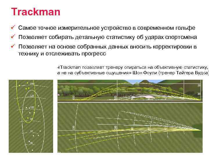Trackman ü Самое точное измерительное устройство в современном гольфе ü Позволяет собирать детальную статистику