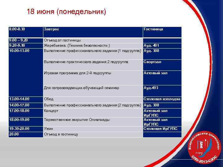 18 июня (понедельник) 8. 00 -8. 30 Завтрак Гостиница 9. 00 – 9. 20