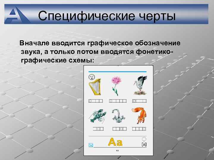 Специфические черты Вначале вводится графическое обозначение звука, а только потом вводятся фонетикографические схемы: 