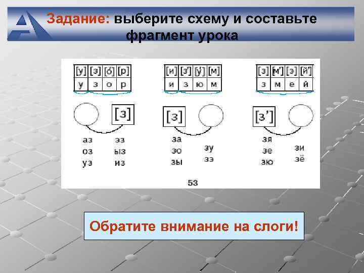 Задание: выберите схему и составьте фрагмент урока Обратите внимание на слоги! 