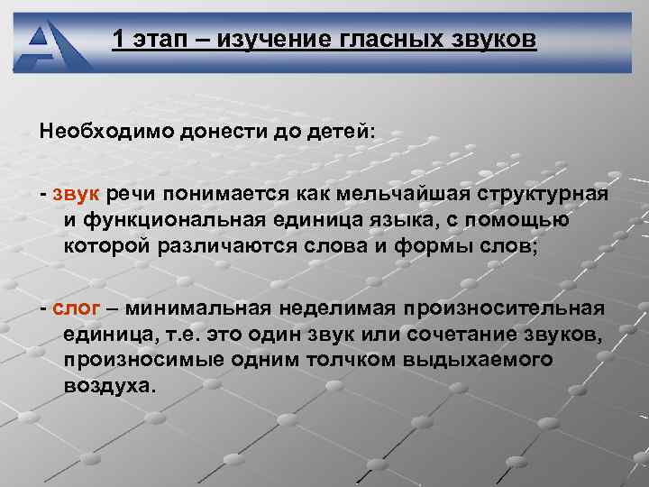 1 этап – изучение гласных звуков Необходимо донести до детей: - звук речи понимается