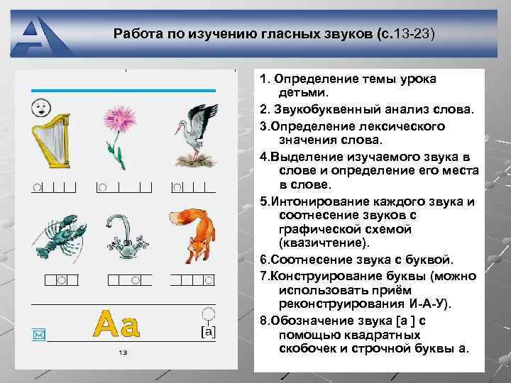 Работа по изучению гласных звуков (с. 13 -23) 1. Определение темы урока детьми. 2.