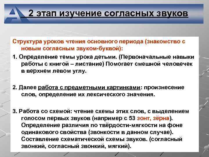 2 этап изучение согласных звуков Структура уроков чтения основного периода (знакомство с новым согласным