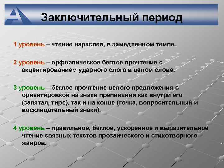 Заключительный период 1 уровень – чтение нараспев, в замедленном темпе. 2 уровень – орфоэпическое