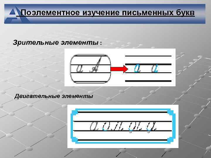 Поэлементное изучение письменных букв Зрительные элементы : Двигательные элементы 