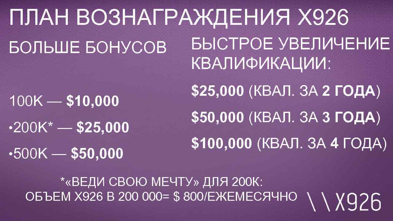 ПЛАН ВОЗНАГРАЖДЕНИЯ X 926 БОЛЬШЕ БОНУСОВ 100 K — $10, 000 • 200 K*