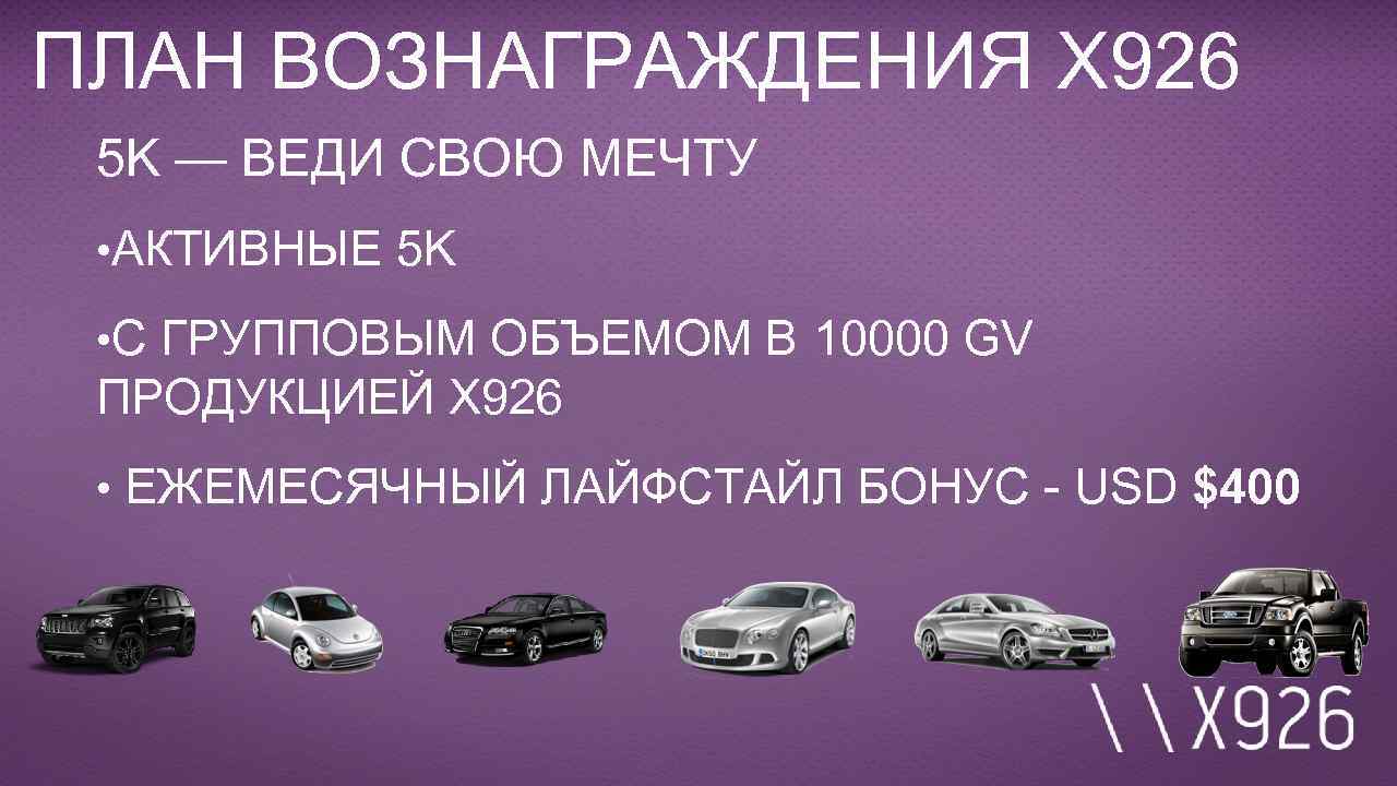 ПЛАН ВОЗНАГРАЖДЕНИЯ Х 926 5 K — ВЕДИ СВОЮ МЕЧТУ • АКТИВНЫЕ 5 K