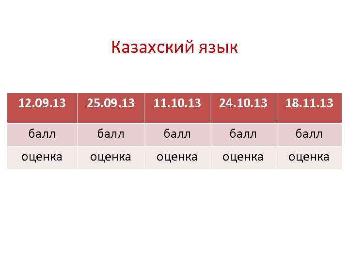 Казахский язык 12. 09. 13 25. 09. 13 11. 10. 13 24. 10. 13