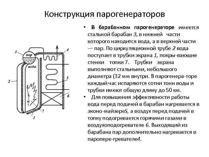 Конструкция парогенераторов • В барабанном парогенераторе имеется стальной барабан 3, в нижней части которого