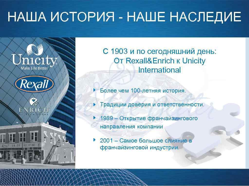 НАША ИСТОРИЯ - НАШЕ НАСЛЕДИЕ С 1903 и по сегодняшний день: От Rexall&Enrich к