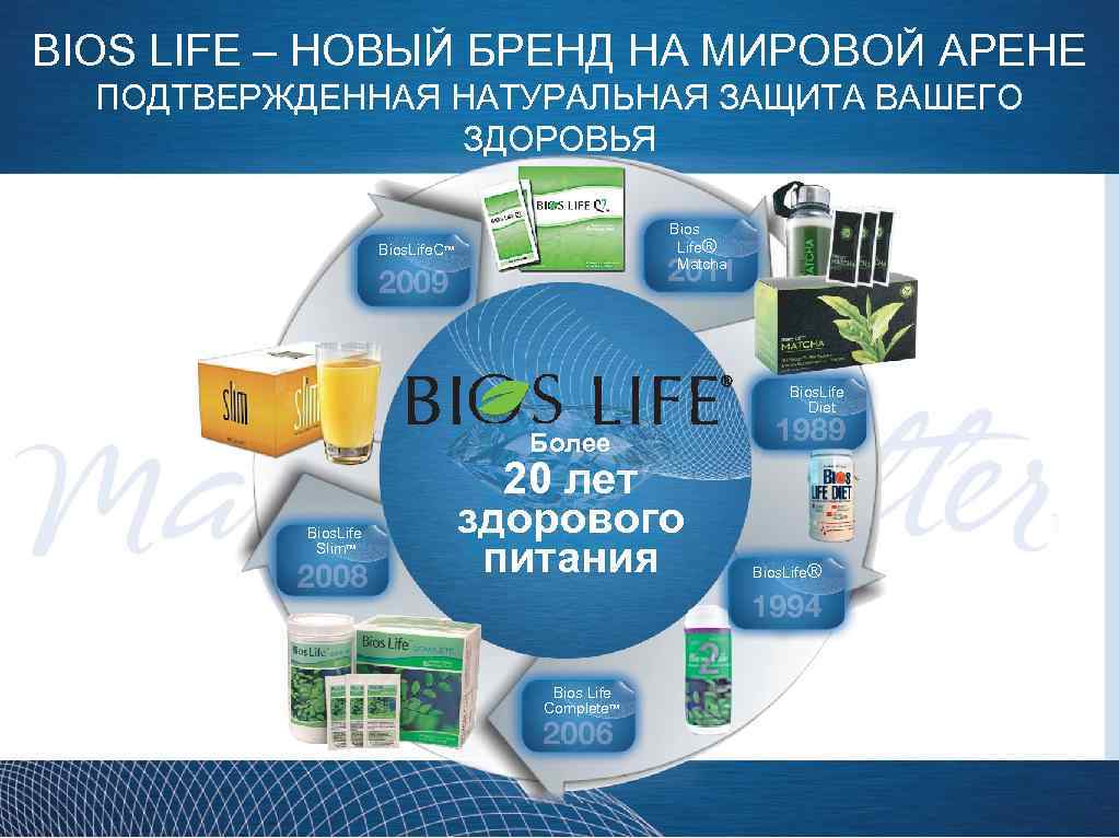 BIOS LIFE – НОВЫЙ БРЕНД НА МИРОВОЙ АРЕНЕ ПОДТВЕРЖДЕННАЯ НАТУРАЛЬНАЯ ЗАЩИТА ВАШЕГО ЗДОРОВЬЯ Bios