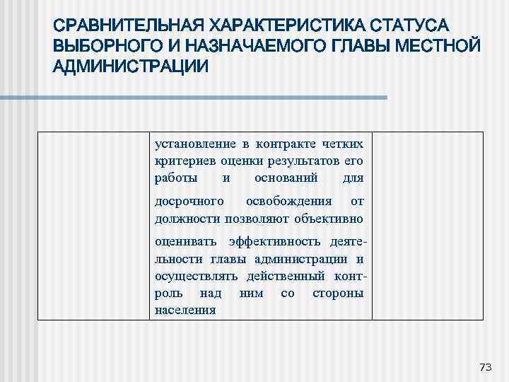 СРАВНИТЕЛЬНАЯ ХАРАКТЕРИСТИКА СТАТУСА ВЫБОРНОГО И НАЗНАЧАЕМОГО ГЛАВЫ МЕСТНОЙ АДМИНИСТРАЦИИ установление в контракте четких критериев