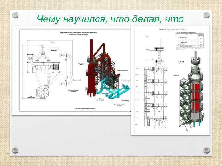 Чему научился, что делал, что видел. 