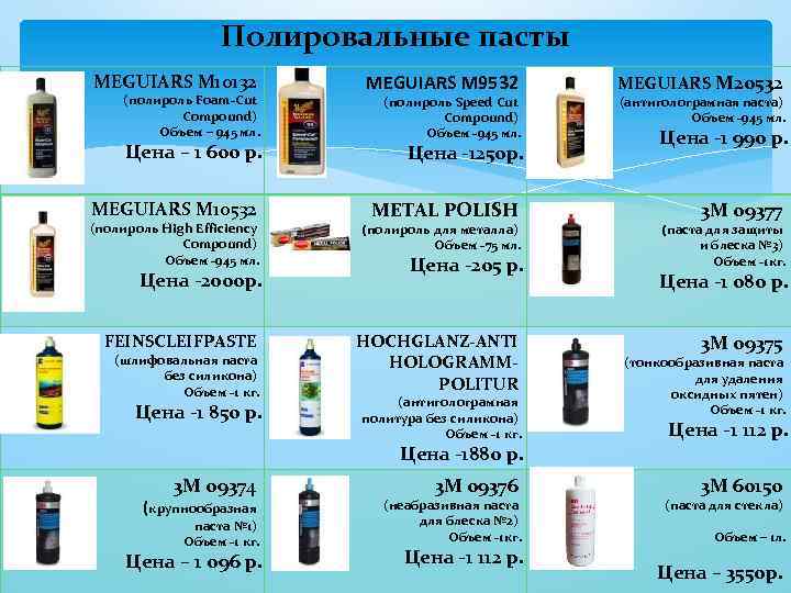 Полировальные пасты MEGUIARS M 10132 (полироль Foam-Cut Compound) Объем – 945 мл. Цена –