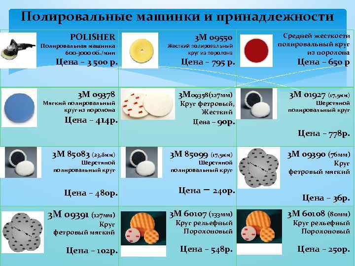 Полировальные машинки и принадлежности POLISHER Полировальная машинка 600 -3000 об. /мин Цена – 3