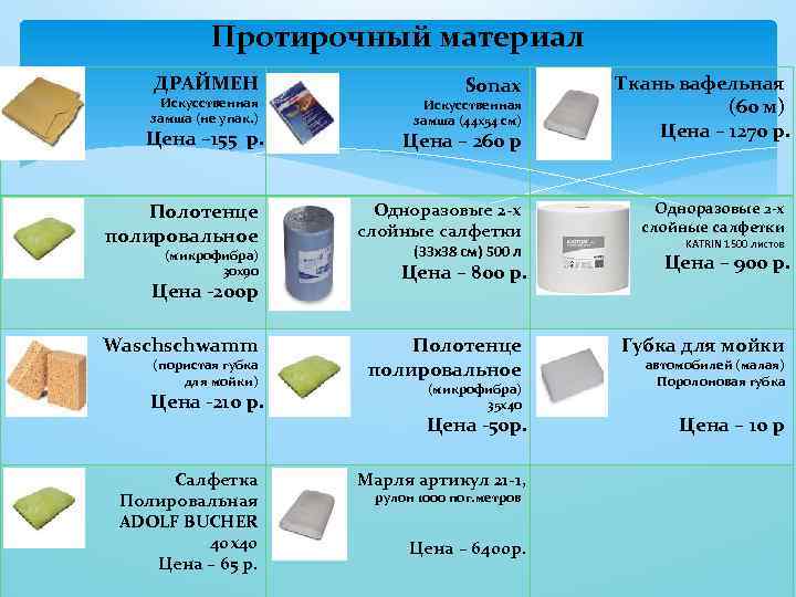 Протирочный материал ДРАЙМЕН Искусственная замша (не упак. ) Цена – 155 р. Полотенце полировальное