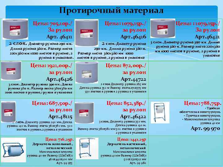 Протирочный материал Цена: 705, 10 р. / За рулон Арт. 46411 2 слоя. Диаметр