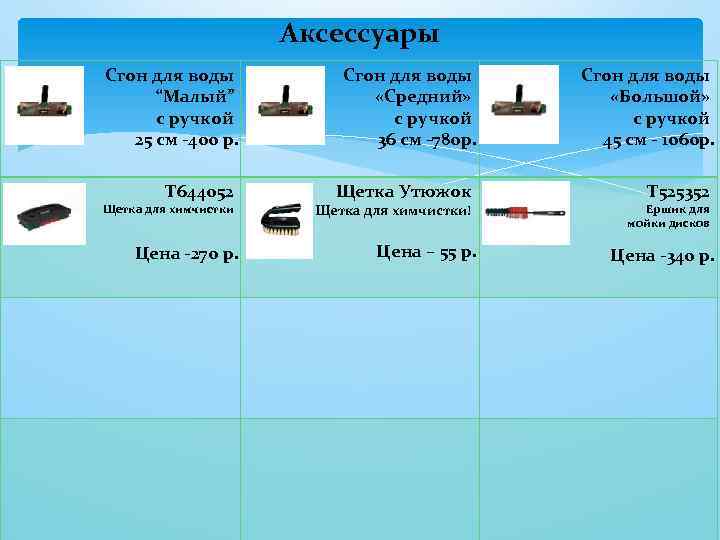 Аксессуары Сгон для воды “Малый” с ручкой 25 см -400 р. Сгон для воды