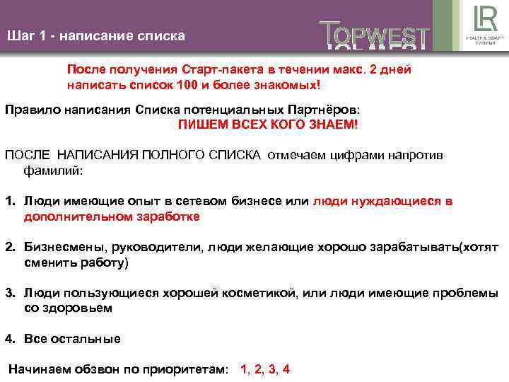 Шаг 1 - написание списка После получения Старт-пакета в течении макс. 2 дней написать