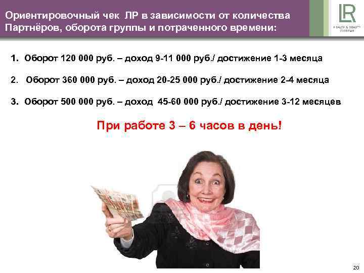 Ориентировочный чек ЛР в зависимости от количества Партнёров, оборота группы и потраченного времени: 1.
