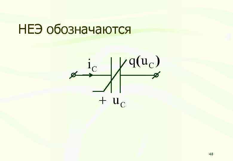 НЕЭ обозначаются 48 