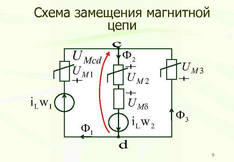 Схема магнитной цепи