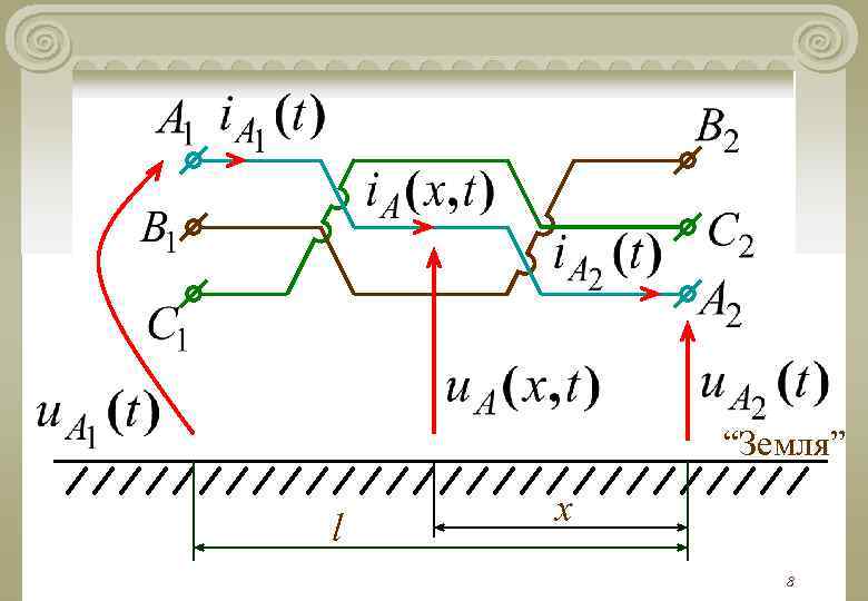 “Земля” l x 8 