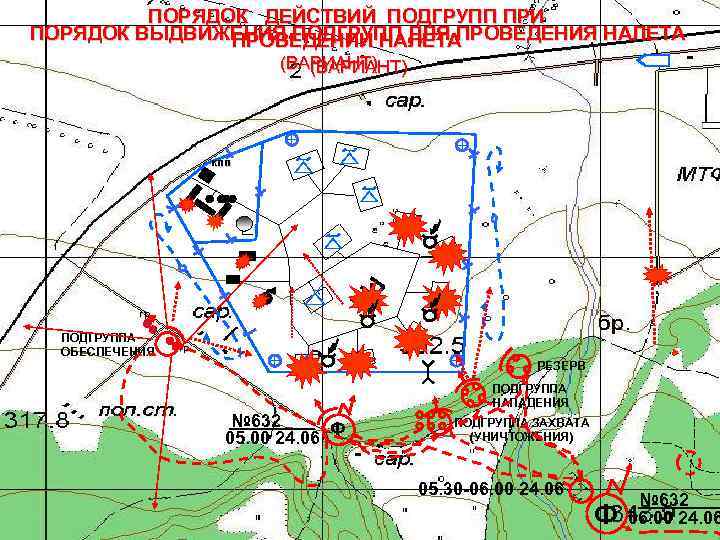 ПОРЯДОК ДЕЙСТВИЙ ПОДГРУПП ПРИ ПОРЯДОК ВЫДВИЖЕНИЯ ПОДГРУПП ДЛЯ ПРОВЕДЕНИЯ НАЛЕТА ПРОВЕДЕНИИ НАЛЕТА (ВАРИАНТ) кпп
