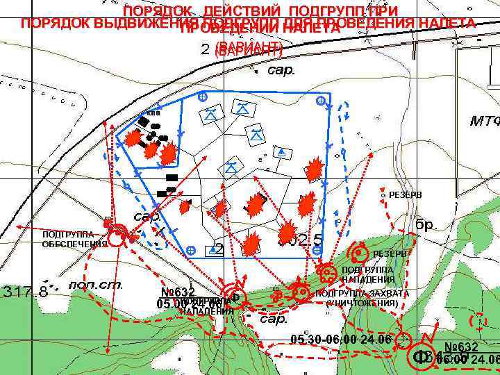 ПОРЯДОК ДЕЙСТВИЙ ПОДГРУПП ПРИ ПОРЯДОК ВЫДВИЖЕНИЯ ПОДГРУПП НАЛЕТА ПРОВЕДЕНИИ ДЛЯ ПРОВЕДЕНИЯ НАЛЕТА (ВАРИАНТ) кпп