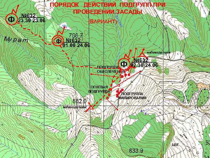 Ф № 632 23. 30 23. 06 ПОРЯДОК ДЕЙСТВИЙ ПОДГРУПП ПРИ ПРОВЕДЕНИИ ЗАСАДЫ (ВАРИАНТ)