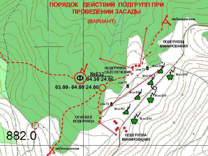 Нввку новосибирское высшее военное командное училище фото