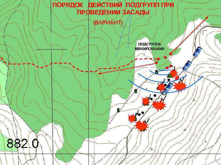 ПОРЯДОК ДЕЙСТВИЙ ПОДГРУПП ПРИ ПРОВЕДЕНИИ ЗАСАДЫ (ВАРИАНТ) ПОДГРУППА МИНИРОВАНИЯ 