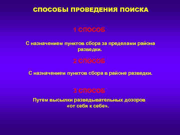 СПОСОБЫ ПРОВЕДЕНИЯ ПОИСКА 1 СПОСОБ С назначением пунктов сбора за пределами района разведки. 2