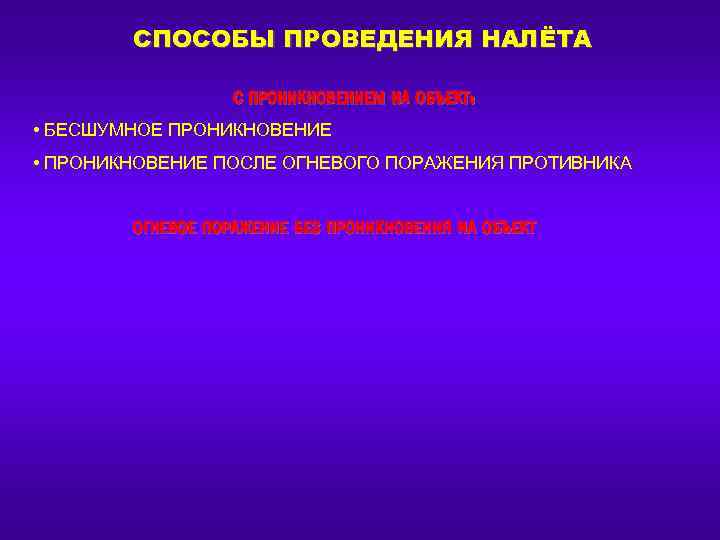 СПОСОБЫ ПРОВЕДЕНИЯ НАЛЁТА С ПРОНИКНОВЕНИЕМ НА ОБЪЕКТ: • БЕСШУМНОЕ ПРОНИКНОВЕНИЕ • ПРОНИКНОВЕНИЕ ПОСЛЕ ОГНЕВОГО