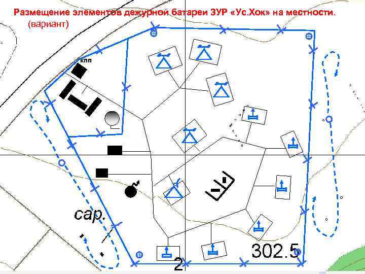 Зрк патриот схема